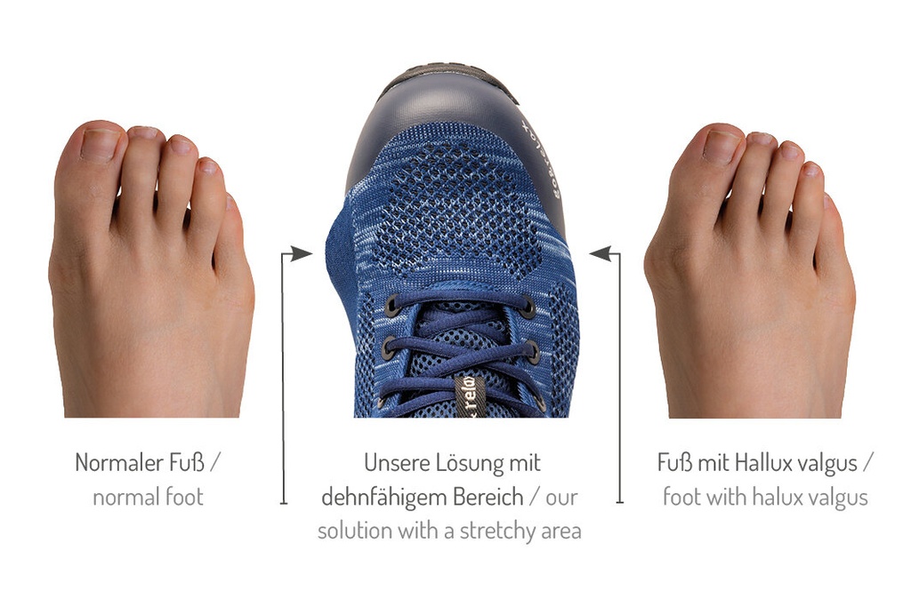 215072 Baak Sicherheitsschuh SKY, S1P SRC ESD Hallux