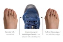 215072 Baak Sicherheitsschuh SKY, S1P SRC ESD Hallux